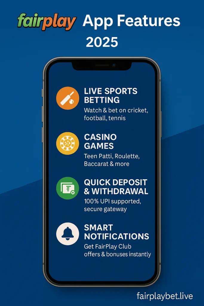 FairPlay247 App Features 2025 showing live sports betting, casino games, and quick UPI transactions