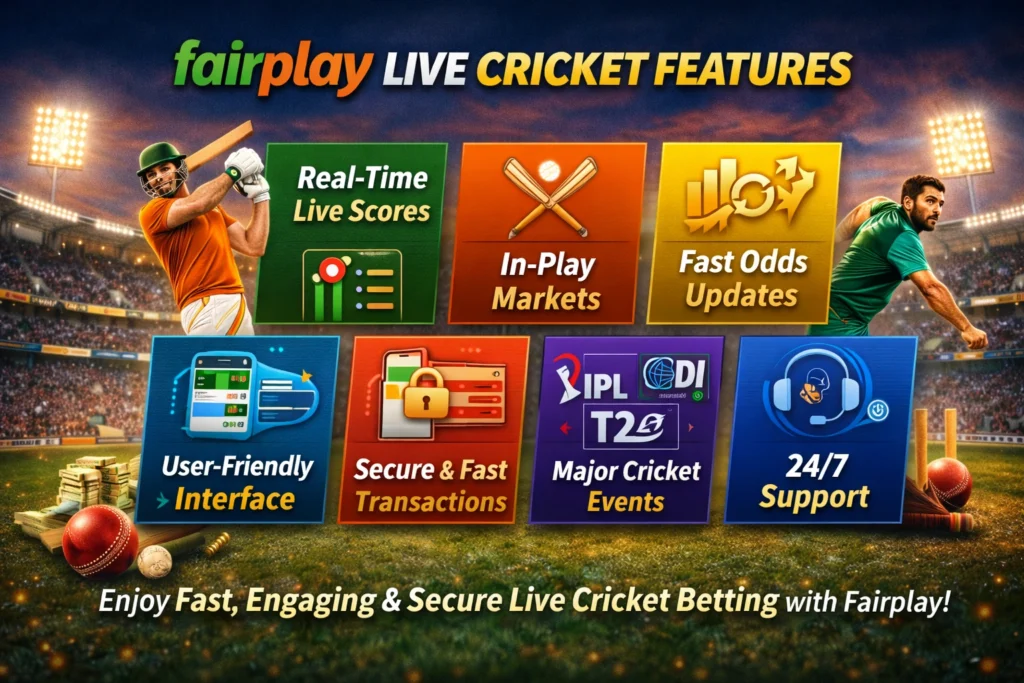 Fairplay live cricket features showing real-time live scores, in-play betting markets, fast odds updates, secure transactions, and 24/7 support