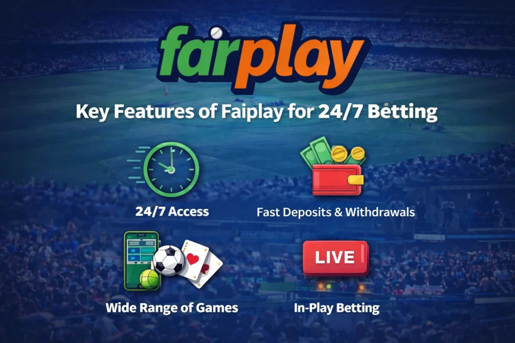Faiplay key features 24/7 betting access fast deposits live betting and multiple games