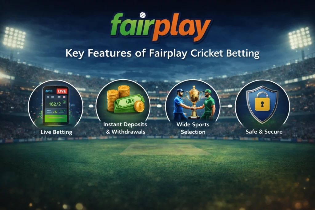 Key features of Fairplay cricket betting including live betting instant deposits wide sports selection and secure platform